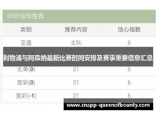 利物浦与阿森纳最新比赛时间安排及赛事重要信息汇总