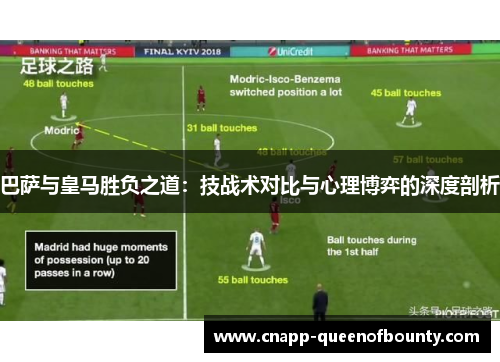 巴萨与皇马胜负之道：技战术对比与心理博弈的深度剖析