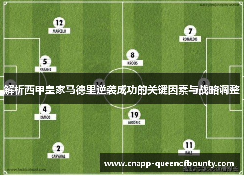 解析西甲皇家马德里逆袭成功的关键因素与战略调整