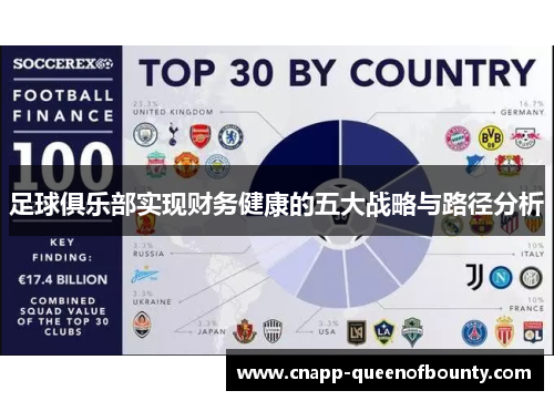 足球俱乐部实现财务健康的五大战略与路径分析