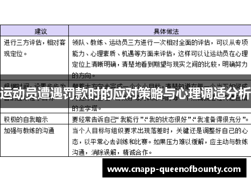 运动员遭遇罚款时的应对策略与心理调适分析