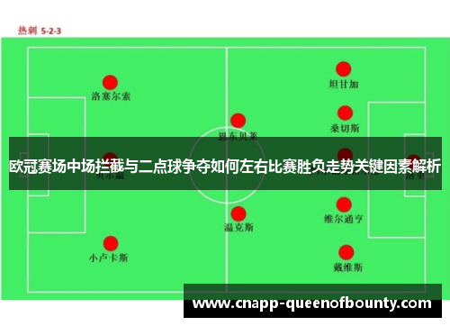 欧冠赛场中场拦截与二点球争夺如何左右比赛胜负走势关键因素解析